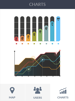 ddos网页端软件iPad版危险警报